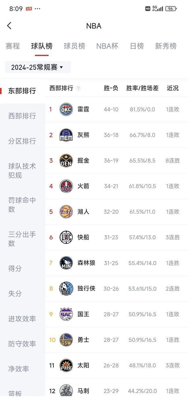 基于智能评估的篮球训练方法有哪些_2
